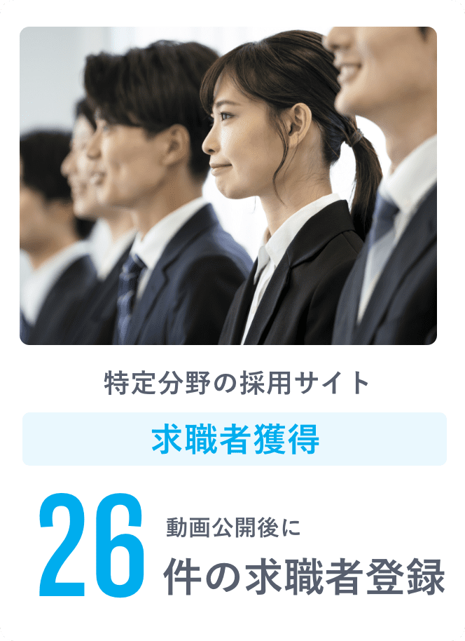 特定分野の採用サイト 動画公開後に26件の求職者登録